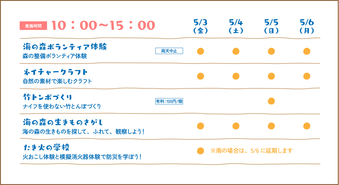実施時間 10：00〜15：00 5/3 （金） 5/4 （土） 5/5 （日） 5/6 （月） 海の森ボランティア体験 森の整備ボランティア体験 雨天中止 ● ● ● ● ネイチャークラフト 自然の素材で楽しむクラフト ● ● ● ● 竹トンボづくり ナイフを使わない竹とんぼづくり 有料：100円/個 ● 海の森の生きものさがし 海の森の生きものを探して、ふれて、観察しよう！ ● ● ● ●  たき火の学校 火おこし体験と模擬消火器体験で防災を学ぼう！ ●  ※雨の場合は、5/6に延期します